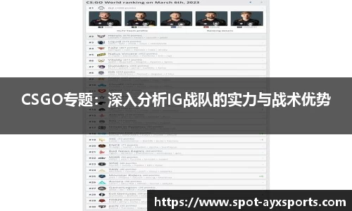 CSGO专题：深入分析IG战队的实力与战术优势