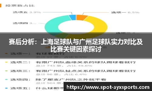 赛后分析：上海足球队与广州足球队实力对比及比赛关键因素探讨